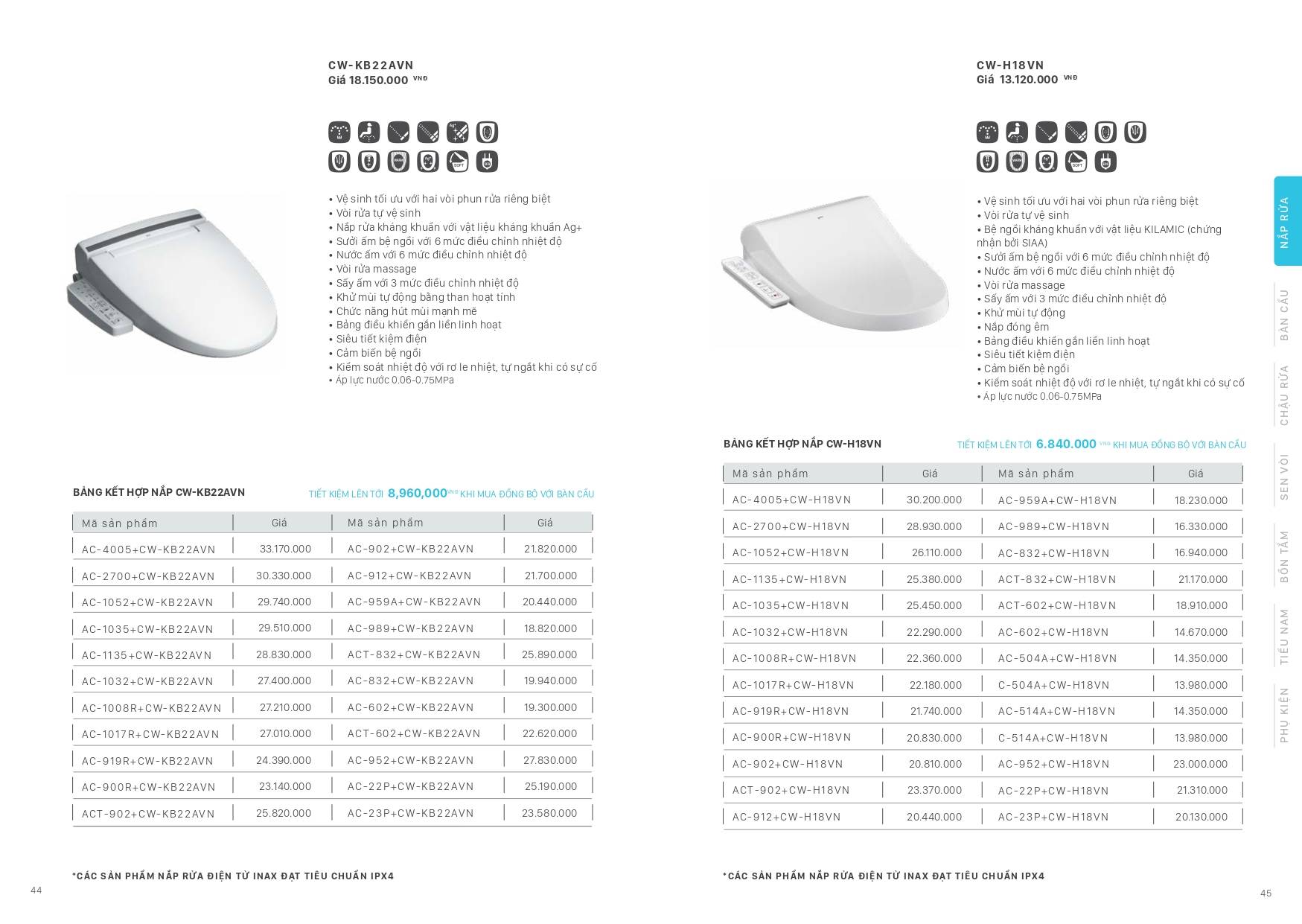 Bảng giá và Catalogue Thiết bị vệ sinh INAX mới nhất 2024 /Page 22